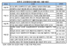 [투자포인트]아산신도시vs평택청북지구