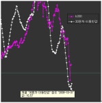 캔두킴의 철기군 예언