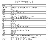 같은날 몰빵 주총 주총꾼 피하기전술?