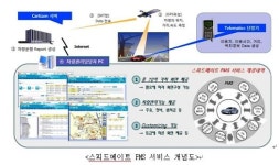 SK네트웍스 법인차량 관리 비용 줄이세요