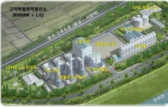SK E&S, 6000억원 규모 발전소 짓는다