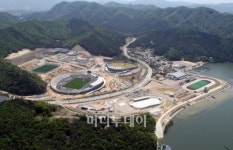 춘천의 재발견, 軍춘→經춘→觀춘