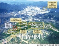 백신 메카로 뜬 전남 화순의 야망