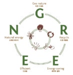 대우건설, 2020년 제로에너지하우스 구현
