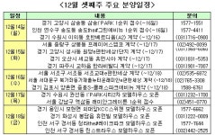 [투자포인트]수도권 중대형 분양 승자는