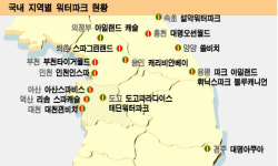 쿨하게 파도 탈까, 핫하게 온천 할까