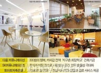 기업 내 카페테리아는 일거양득
