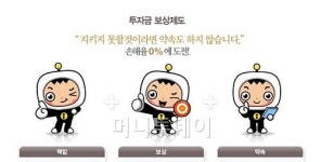 프랜차이즈 가맹본부 지원 시스템 꼼꼼히 따져야 ‘성공’