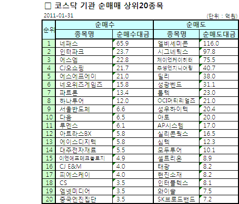 구제역, 쯔양 돈 받아 이중 스파이 주장...돈은 과거 보호 대가