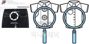 인터넷 쇼핑몰, 더 크고 자세하게...More Big, More Detail!