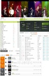 ‘나는 가수다’ 출연가수, 음원차트에도 ‘돌풍’