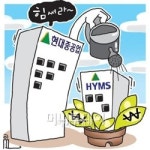 현대힘스 주식회사(대불2공장) | '현대重 히든카드' 힘스, 설립 3년만에 7배 성장
