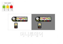 식품당국·업계 신호등 때문에 속타는 까닭?