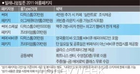 정원 플래닛[Jeongwon Planet] | 마치 녹색 정원에 안긴 듯…화려한 새단장