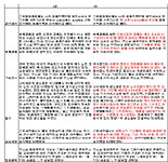 6,7월 통방문구 뭐가 달라졌나