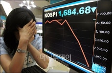 [사진]코스피 초유의 폭락, 장중 1684.68까지 하락