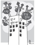 씨유 판교엠타워센터점 | 비싸도 잘 팔리는 '판교 엠타워' 비결은?