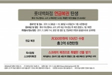 롯데백화점, 롯데카드 내면 연금복권을 준다?