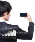 NFC 모바일결제 상용화 성큼, 수혜주는?