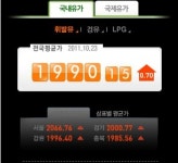 휘발유값 2000원 돌파시대 차 파는사람 늘어