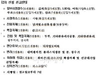 두부·LED·레미콘 등 25개 中企적합업종 지정