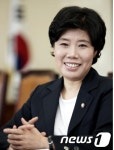조배숙 의원, 특별교부세 7억 확보