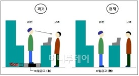 편의점 일매출 800만원 그땐 강도 없었다