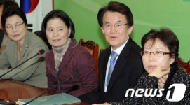 [사진]민주통합당 공심위