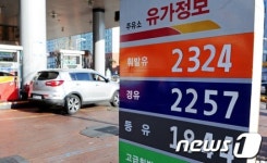 [사진]휘발유 평균가 2,000원 돌파