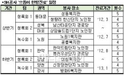 SH공사 임대주택 거주 어르신 건강 챙겨드립니다