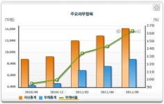 블루홀딩스(주) 창녕1공장 | [더벨]넥센타이어, 창녕공장 투자의 '그림자'