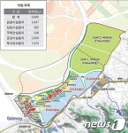 새만금 관광단지 빨간등... 민간사업자 모집 실패