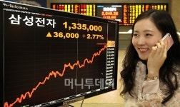 [사진]삼성전자 주가 사상 최고가 경신