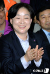 [사진]박수 치는 심상정 공동대표
