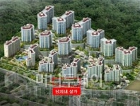 (머니MnB 창업&프랜차이즈 상가분양) 1,106세대 백련산힐스테이트1 단지내 상가 外