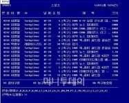 삐~비삐 빅~~ 통화음을 기억하십니까? 