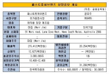 2500만원 들고 이민 간 34살 男 인생역전