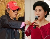 김부선 폭탄발언 