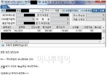소녀시대 써니 사랑하다 600만원 벌었다고?