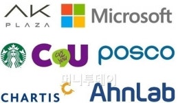 훼미리마트대신 점령한 CU…이유는