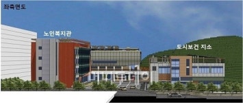 군포시, 오는 3월 도시보건지소 등 신축공사 착공예정.