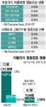 인구 3만 시골마을, 망한 기업도 살린 협동조합 천국
