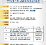 부동산시장은 불황, 경매시장은 활황