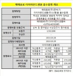 해태샘물서산 | [더벨]해태음료-다이아몬드샘물 합병비율 '1:751' 왜?