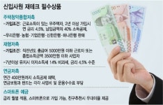 신입사원 재테크, 5년 안에 '1억 만들기'