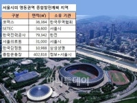 [단독]박원순, 강남 노른자위 개발 나선다