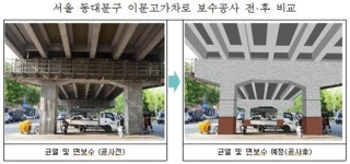 서울시,34년된 이문고가차로 재정비