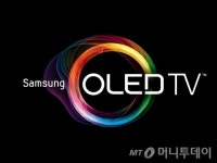 삼성전자, IDEA 국제디자인전 5년연속 최다 수상