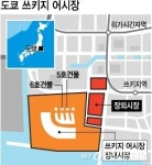 방사능? 도쿄 쓰키지시장 초밥집 아침 8시부터 40명 대기