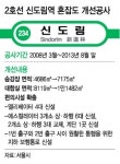 지하철 2호선 신도림역, 환승지옥 오명벗을까